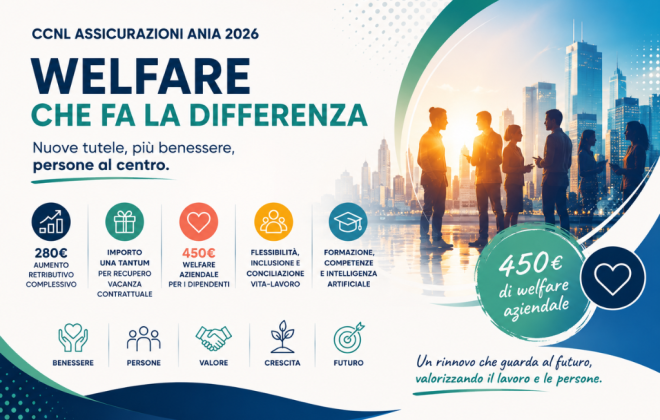 CCNL Assicurazioni ANIA 2026